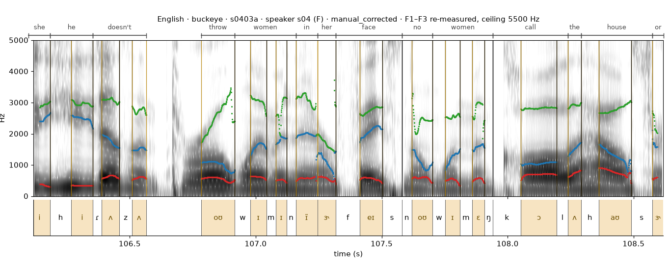 English s0403a spectrogram with boundaries