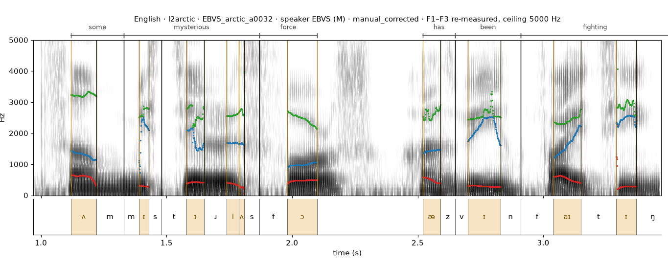 English EBVS_arctic_a0032 spectrogram with boundaries