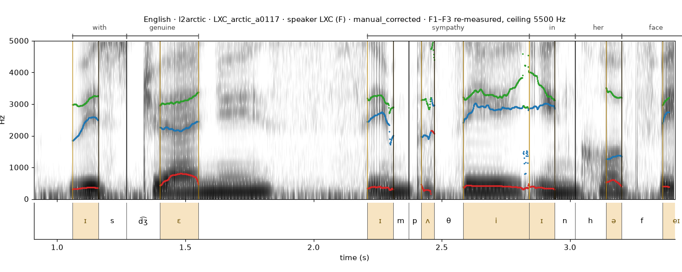 English LXC_arctic_a0117 spectrogram with boundaries