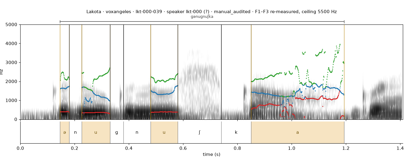 Lakota lkt-000-039 spectrogram with boundaries