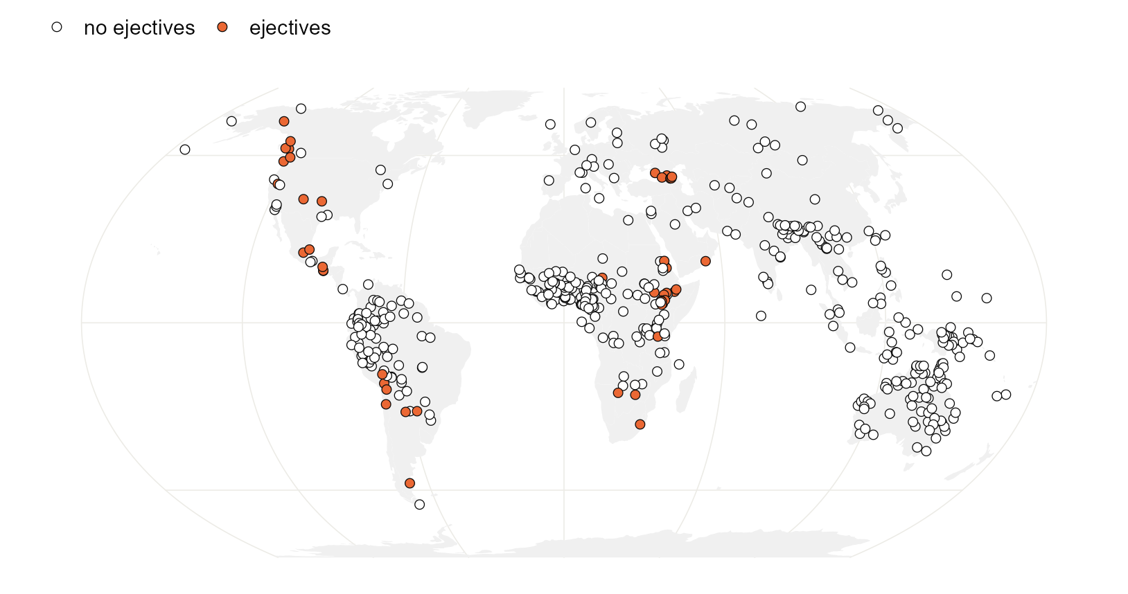 The 500 languages of the sample. Languages with ejectives form a handful of regional clusters.
